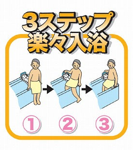 浴槽ボード YS-3674 マキテック (バスボード 入浴用ボード 浴槽用ボード) 介護用品