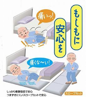 (代引き不可) ズレないクッション ♯180(衝撃用)SHC-180 幅70×長さ180×厚さ4cm サニア工業 介護用品