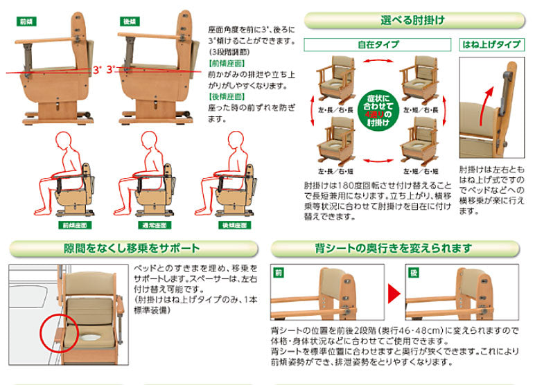 【メーカー欠品中・納期未定】(法人様限定 代引き不可) さわやかチェア 泉II 肘掛け自在タイプ 8252 ウチヱ (ポータブルトイレ 家具調 コンパクト) 介護用品