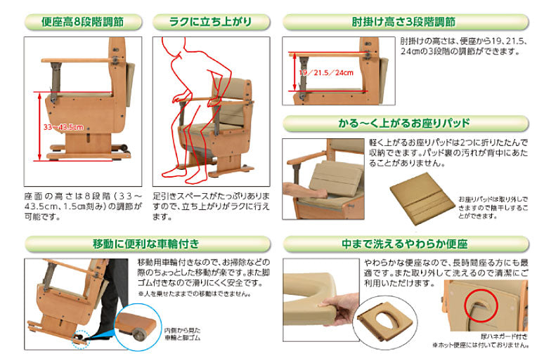 (法人様限定 代引き不可) ポータブルトイレ さわやかチェア 泉II 肘掛けはね上げタイプ 8253 ウチヱ