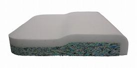 ヨッコイショクッション N-1 ニシウラ (車いす用クッション 車椅子用 ウレタンマット)介護用品