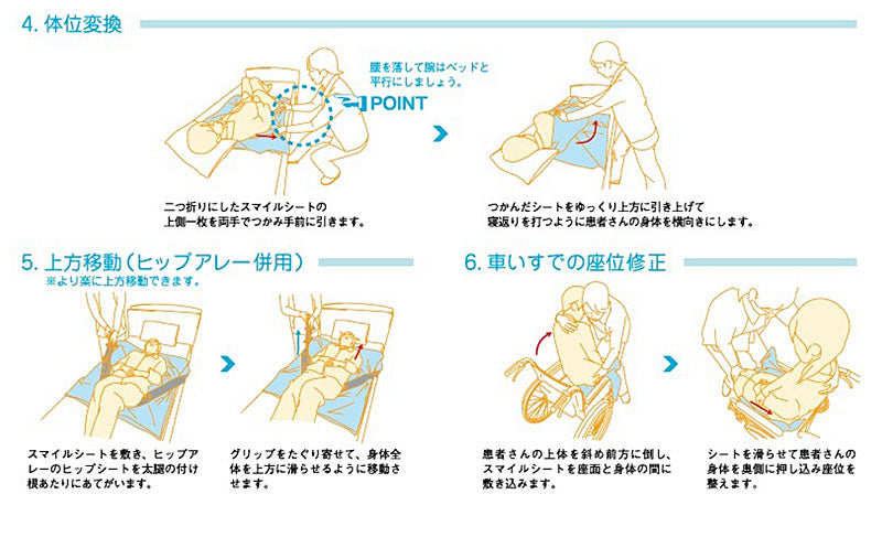スマイルシート Lサイズ CS-SM-L 青 タイカ (体位変換 移動 移乗) 介護用品