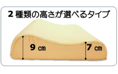 ラクラ ウェーブピロー S RK-QPS-BE グローバル産業 介護用品【532P16Jul16】