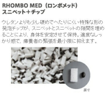 (代引き不可) ケープ ロンボポジショニングクッション RM5 体位変換器 (ベッド関連 床ずれ予防 体位変換) 介護用品