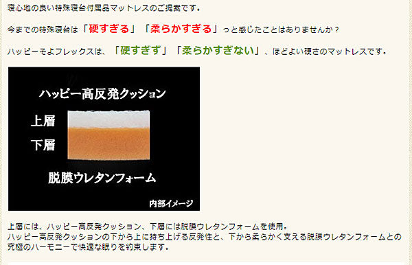 【受注生産品】(代引き不可) ハッピーそよフレックス 91cm幅 9233 ハッピーおがわ (高反発クッション ウレタンフォーム マット) 介護用品