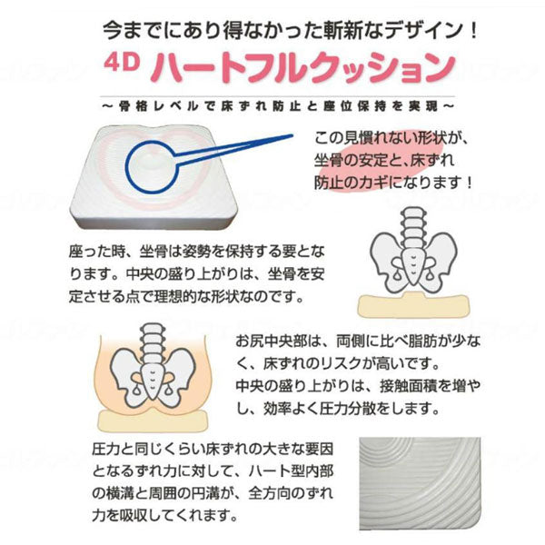 4Dハートフルクッション FD40406 アクションジャパン (骨盤 安定 体圧分散) 介護用品