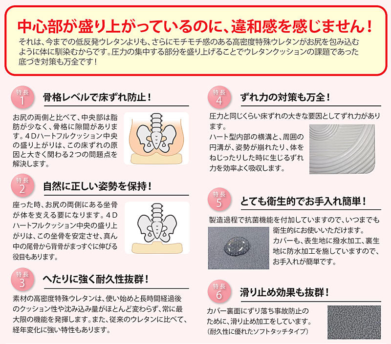 4Dハートフルクッション FD40406 アクションジャパン (骨盤 安定 体圧分散) 介護用品