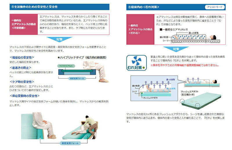 (代引き不可) オスカー ハイブリッドタイプ ショート MOSC91S 幅91cm モルテン (エアマットレス 体圧分散 褥瘡予防 マット) 介護用品