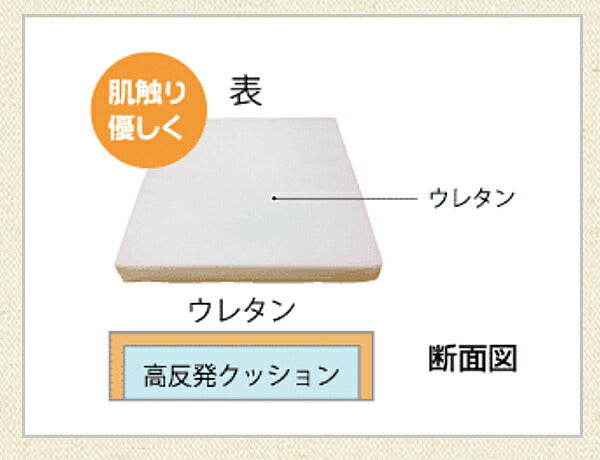 (代引き不可)ハッピーそよフレクッション M40 9239 40×40×4cm ハッピーおがわ (介護 クッション 車いす用 ウレタンフォーム 高反発) 介護用品