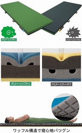 (代引き不可)メリー&ハリー 900 CR-681 (幅90×長さ191×厚さ9cm) ケープ (ウレタンマット リバーシブル 通気性 体圧分散 床ずれ予防 丸洗いok 介護) 介護用品