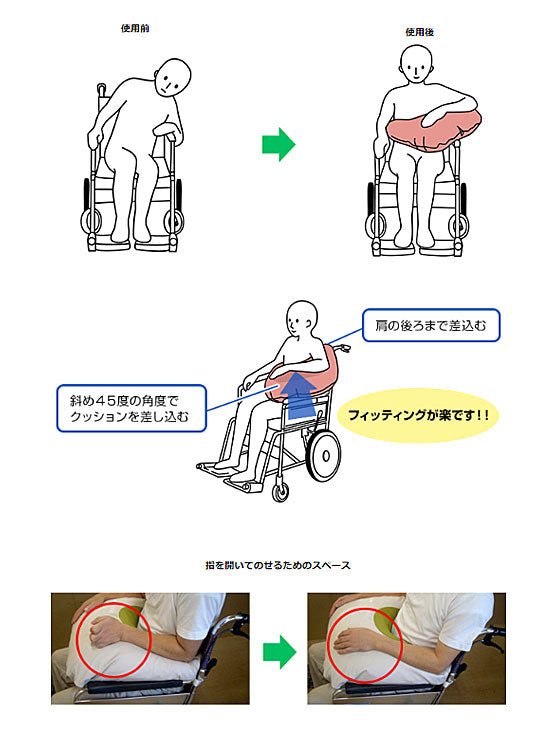 ハバック 腕置きクッション 丸井商事 (腕置き クッション 車椅子用 介護 クッション) 介護用品