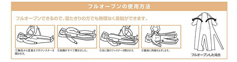オールシーズン対応の 介護用パジャマ コンビネーション (フルオープン型) 5738-TA LL エンゼル (つなぎ服 いたずら防止 タッチホック)介護用品