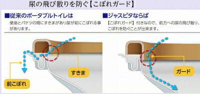 アロン化成 ポータブルトイレ ジャスピタ 標準便座 533-900 533-920 (樹脂製 ポータブルトイレ プラスチック 排泄)
