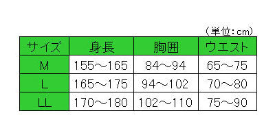 ねまき パジャマ 介護 介護服 紳士 寝巻き セパレートタイプ 紳士用 0730 タータングリーン 特殊衣料 (紳士用寝巻き ) 介護用品 介護用パジャマ 動きやすい 介護用衣料 高齢者 シニア 用 春夏秋冬 男性 女性 レディース メンズ 部屋着 室内着