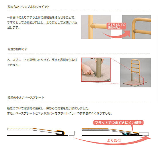 (代引き不可) ベストサポート手すり 625-050 長さ90.5cm シコク (立ち上がり手すり 立ち上がり 補助手すり 転倒防止) 介護用品