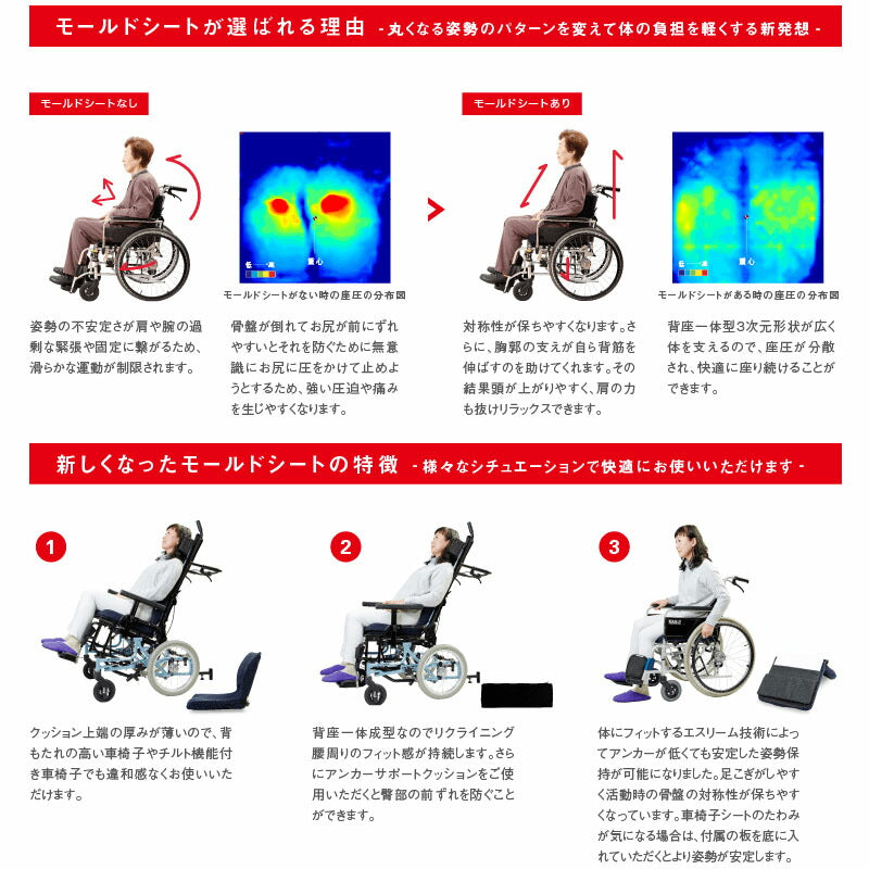 車椅子用クッション モールドシート PAS-MSW-002 ピーエーエス (車椅子クッション 座位保持 腰痛対策 姿勢 体幹 ポジショニング) 介護用品