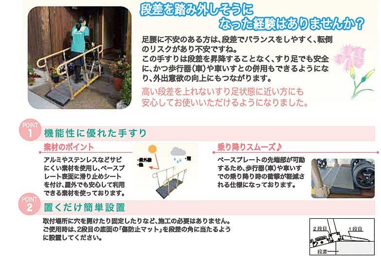 (代引き不可) ベストサポート手すり 微笑の撫子 250cm 636-S250 シコク (手すり付きスロープ 歩行器対応コンパクトタイプ スロープ) 介護用品