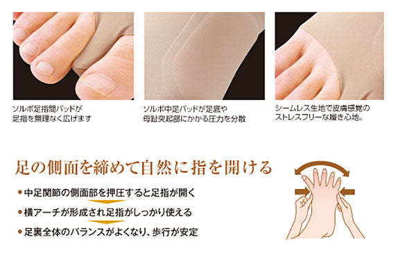 ソルボ 外反母趾サポーター スキニーフィット (片足入) 左用 右用 S M L 三進興産 (サポーター 外反母趾) 介護用品