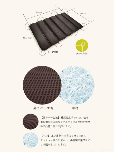 (代引き不可)ハッピー楽パットロール 9257 ハッピーおがわ (車椅子 車いす クッション) 介護用品