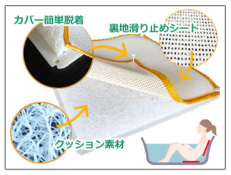 浴そう座ぶとん(カバー付)FR501 ふれあいサポート (介護 風呂 クッション 入浴補助) 介護用品