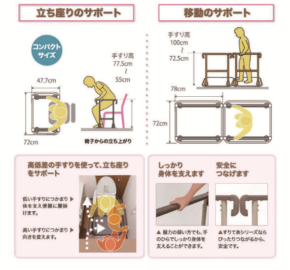 (代引き不可) つながる手すり すりてあCute Z 片手すり STC-1 タマツ 介護用品