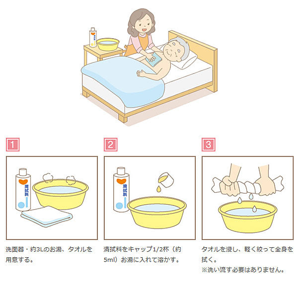 ハビナース 清拭料 しっとりタイプ 10705 1L ピジョン (ふきとり) 介護用品