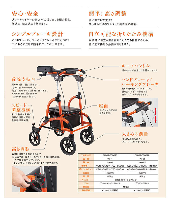(代引き不可) 歩行車 friend (フレンド) II WF-2 ウェルパートナーズ (歩行器 歩行補助 折りたたみ) 介護用品