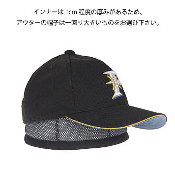 アボネット セーフティインナーメッシュN 2031 56〜58cm 59〜61cm ブラック 特殊衣料 (インナー 転倒時頭部保護) 介護用品