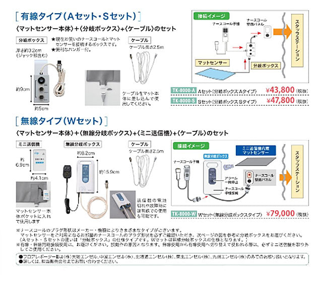 (施設・法人様送り限定)(代引き不可) フロアレポーターIII Sタイプ TK-8000-S エンゼル (介護 ナースコール 探知 徘徊防止) 介護用品