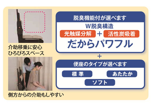 パナソニック エイジフリー 家具調トイレ 座楽 ひじ掛けはねあげ PN-L23416 PN-L23416MB 脱臭プラスチック便座 (ポータブルトイレ プラスチック 椅子 消臭 トイレ 脱臭機 キャスター付き) 介護用品