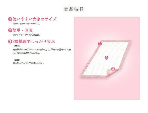 リフレ 便利なワイドシート お得用パック 90321 46枚入 リブドゥコーポレーション (介護 シート) 介護用品