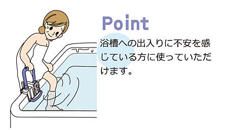 バスグリップ 7512 紫 島製作所 (入浴 浴槽移動 移乗手すり 風呂 手すり) 介護用品