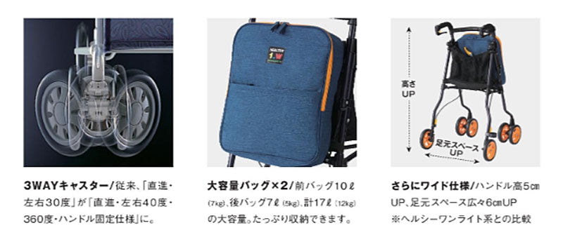 シルバーカー シニア おしゃれ 散歩 ヘルシーワンW HL1W ウィズワン (歩行車 コンパクト 折りたたみ 介護) 介護用品 軽量 コンパクト 歩行補助 買い物 ショッピングカー 老人車 手押し車 介護 人気 送料無料 高齢者 ギフト 敬老の日