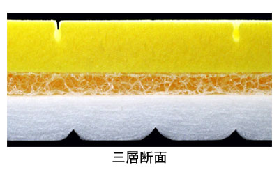 (代引き不可) クレードリーマットレス 防水カバー YOM3171-W 幅91cm×長さ191cm やまと産業 (介護 マットレス) 介護用品