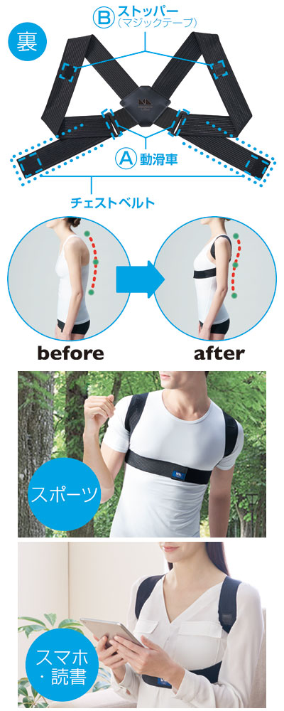 magicoLabo姿勢ベルトイージーフィット S-M M-L L-LL 中山式産業 (介護 ベルト) 介護用品