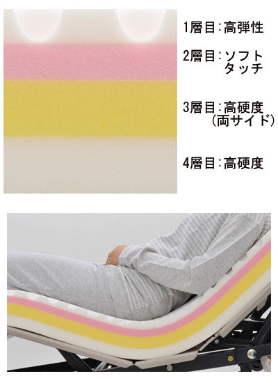 (代引き不可) ミルフィ 900ショート CR-365 幅90cm ケープ (ウレタン マットレス) 介護用品