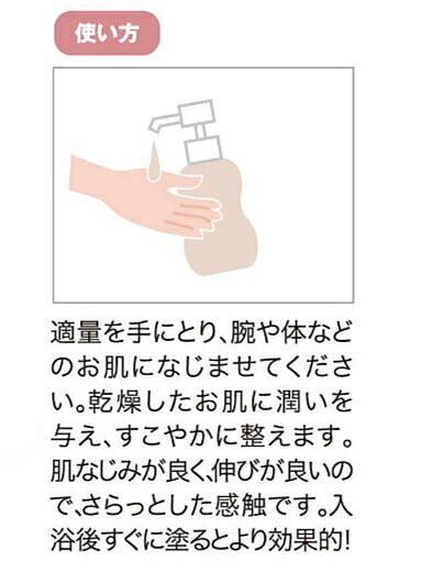 ケアハート ウルオーニ保湿ローション 詰替用 250mL 玉川衛材 (保湿 スキンケア) 介護用品