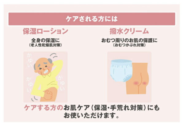 ケアハート ウルオーニ保湿ローション 詰替用 250mL 玉川衛材 (保湿 スキンケア) 介護用品