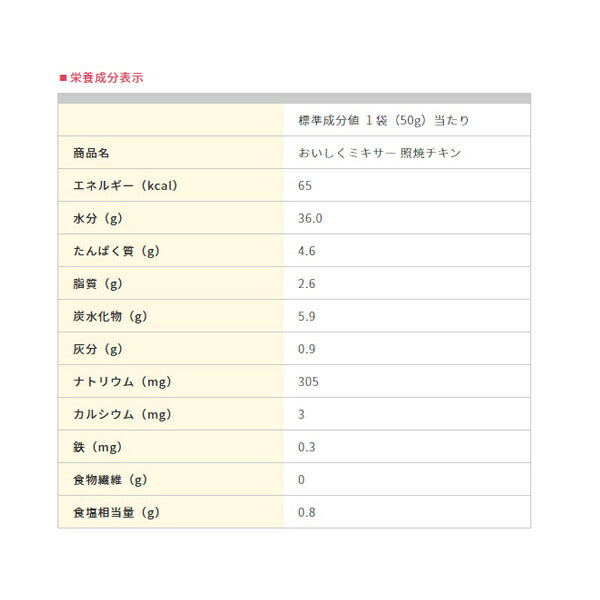 ホリカフーズ 介護食 区分4 おいしくミキサー 照焼チキン 567500 50g (区分4 かまなくて良い) 介護用品