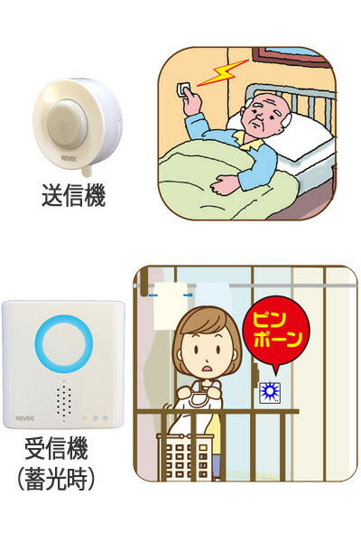 防水型押しボタン 呼び出しチャイムセット XP710A リーベックス (介護 呼び出し コール ワイヤレスチャイムXPシリーズ) 介護用品
