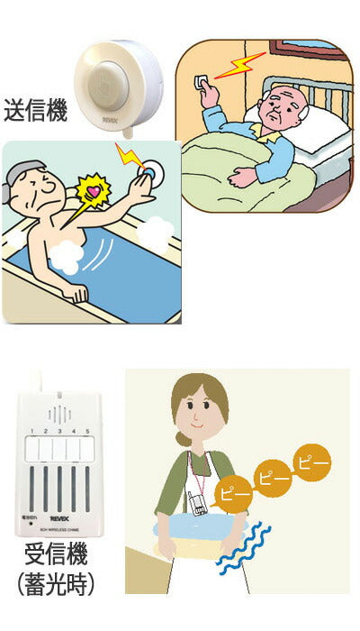 防雨型押しボタン 5ヶ所携帯呼び出しチャイムセット XP310A リーベックス (介護 呼び出し コール ワイヤレスチャイムXPシリーズ) 介護用品