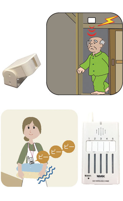 防雨型人感センサー 5ケ所携帯人感チャイムセット XP350A リーベックス (介護 人感 センサー ワイヤレスチャイムXPシリーズ) 介護用品