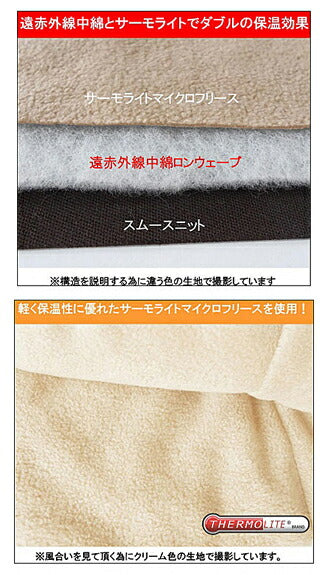 遠赤レッグウォーマー ゆったりラクラクタイプ 2枚組 MT-5000 丸田シャツ (介護 レッグウォーマー) 介護用品