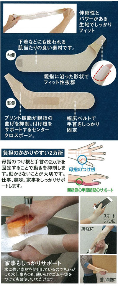 お医者さんの手首サポーターFit AP-4347 アルファックス (介護 サポーター) 介護用品