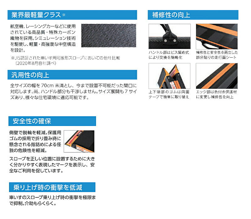 (代引き不可) ダンスロープ エアー2 R-255Z 05567 長さ255cm ダンロップホームプロダクツ (車椅子 スロープ 段差解消スロープ) 介護用品