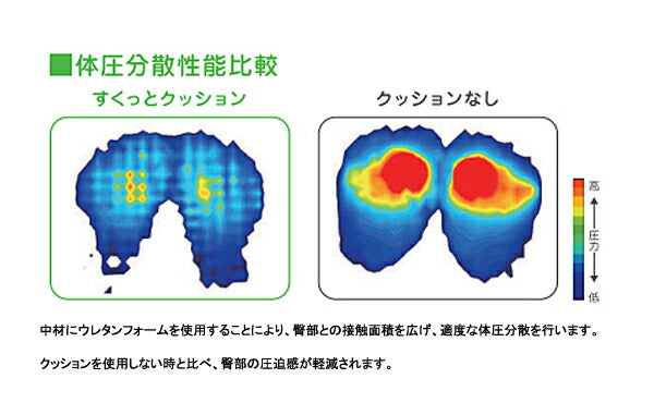 アルファプラ すくっとクッション SKTCA-4040 深緑 タイカ (車いす クッション 体圧分散) 介護用品