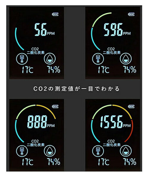 (代引き不可) CO2モニター ピピっと換気君 TOMO-1 TOMONARI (介護 換気 温度) 介護用品