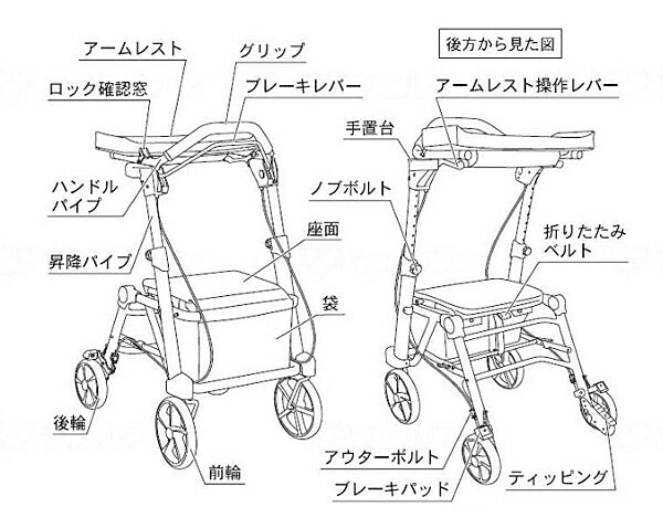 代引き不可 シトレアワイド WAW27 グレー 幸和製作所 歩行車 歩行補助 折りたたみ 介護 介護用品