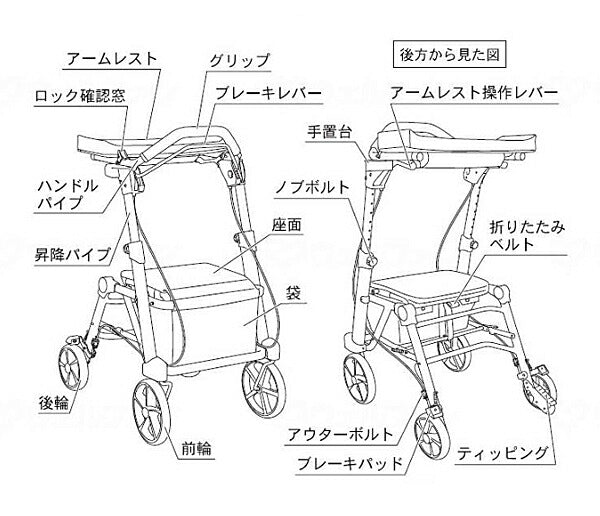 (代引き不可) シトレアワイドR WAW28 グレー 幸和製作所 (歩行車 歩行補助 折りたたみ 介護) 介護用品