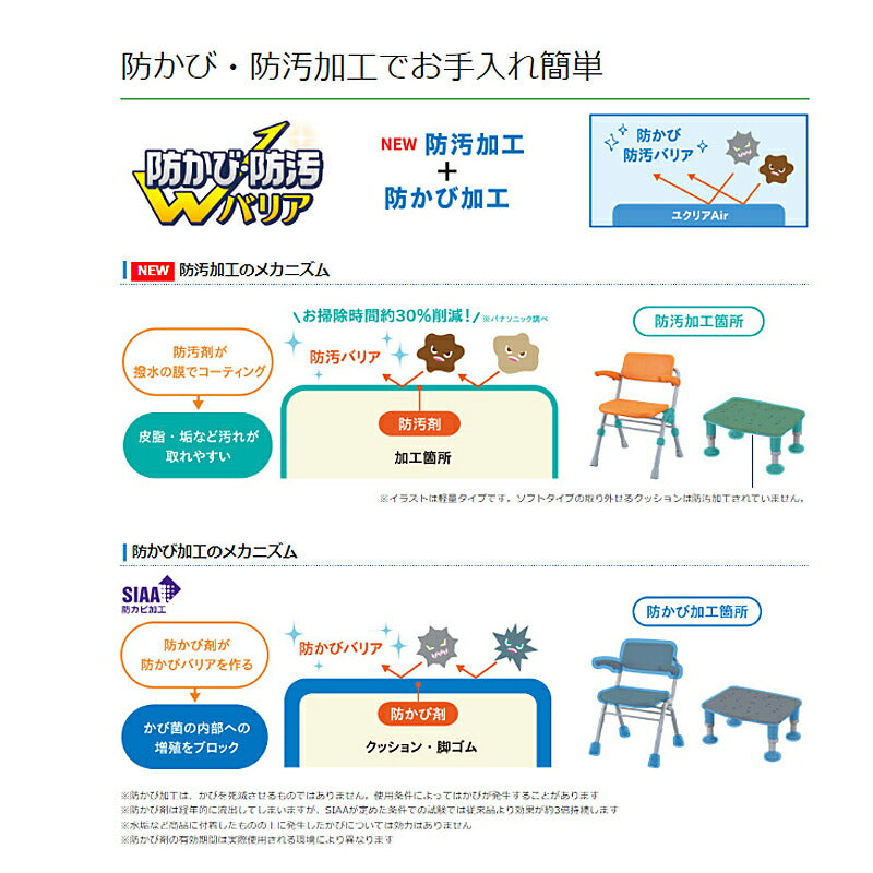 浴槽台ユクリアAirソフトレギュラー1826 PN-L11426D PN-L11426A PN-L11426BR パナソニック エイジフリー (入浴 浴槽 風呂椅子 介護) 介護用品